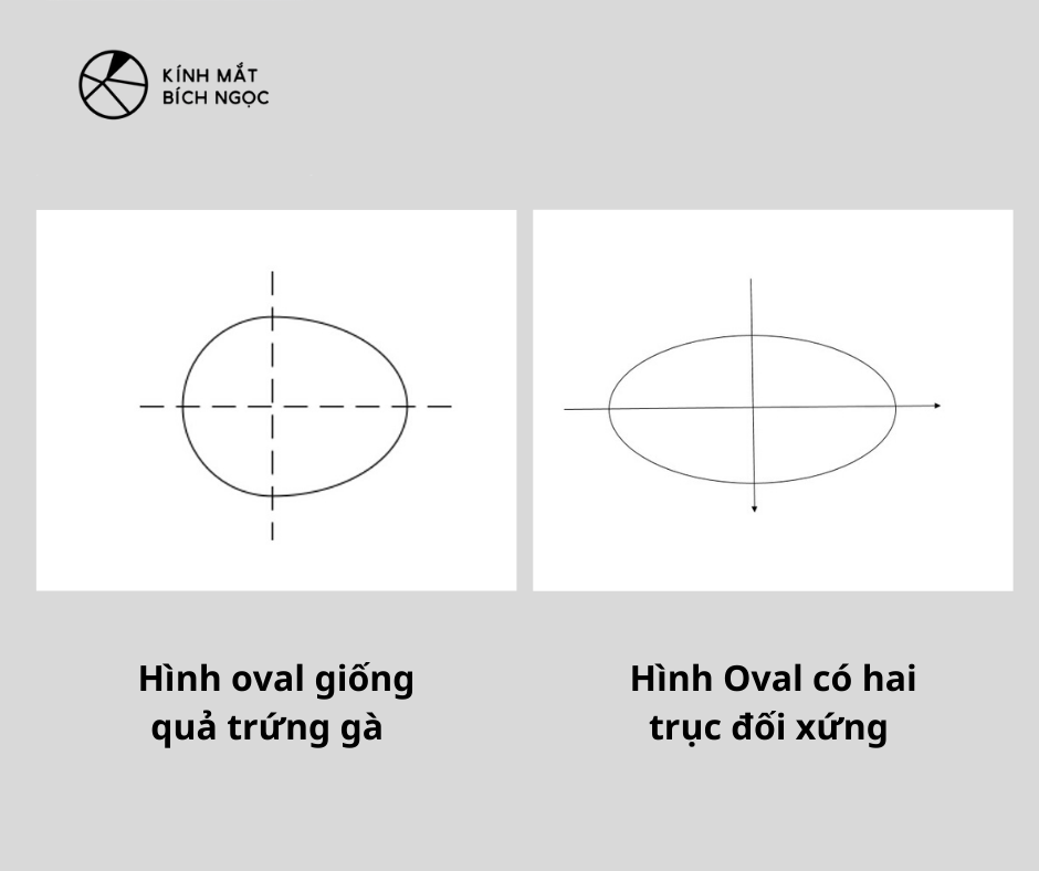 Gọng kính cận hình oval có phù hợp với khuôn mặt vuông không?
