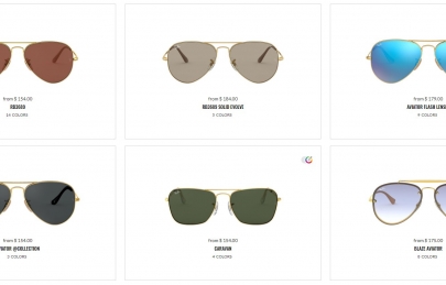 Bảng giá kính Rayban và cách mua kính Rayban chính hãng
