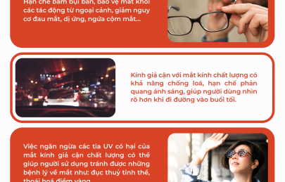 Từ A-Z thông tin về kính giả cận mới nhất không thể bỏ qua