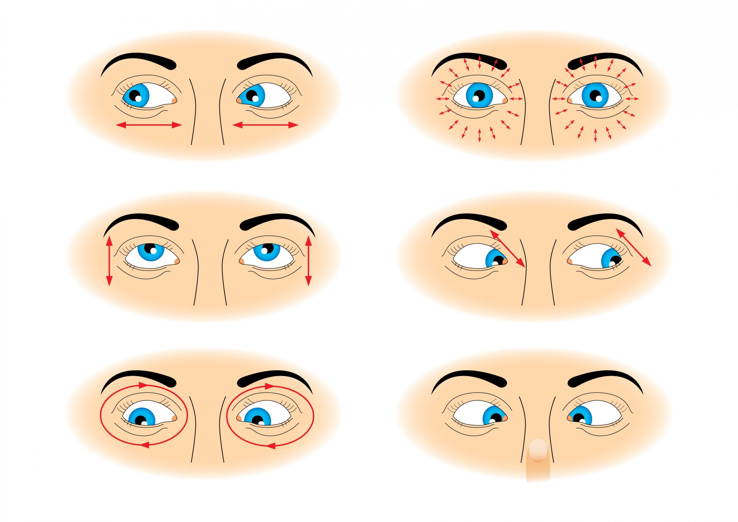 Đảo mắt - cách luyện tập làm giảm độ cận